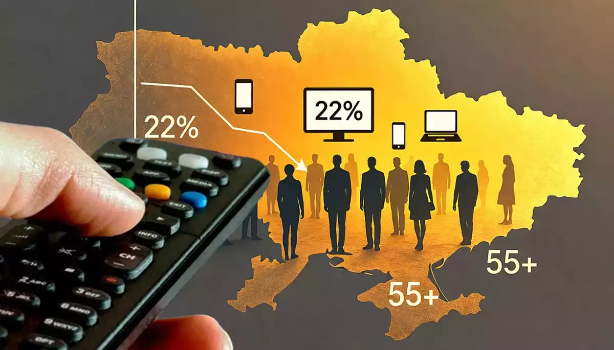 Від зошита до DSP: еволюція реклами на лінійному телебаченні
