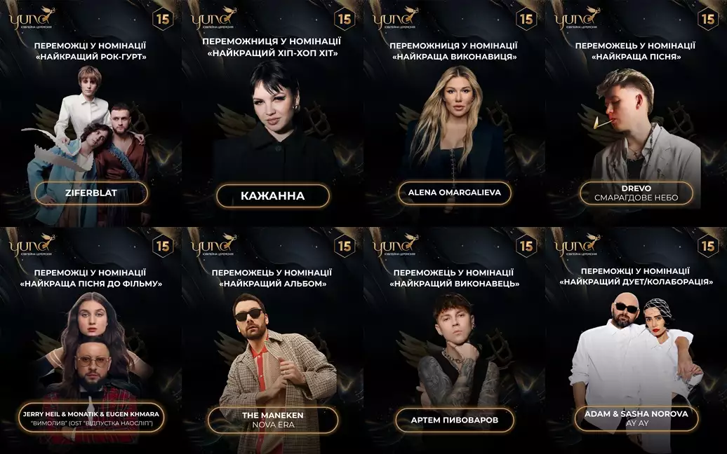 Музична премія YUNA-2026 оголосила переможців