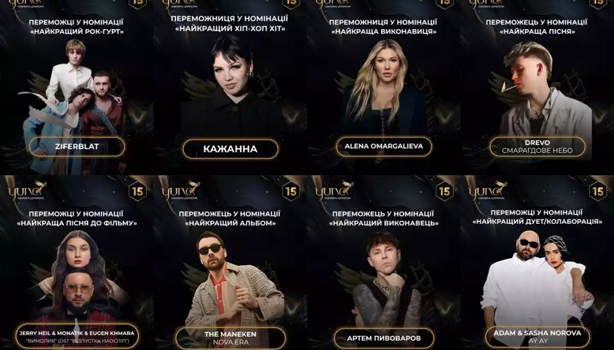 Музична премія YUNA-2026 оголосила переможців