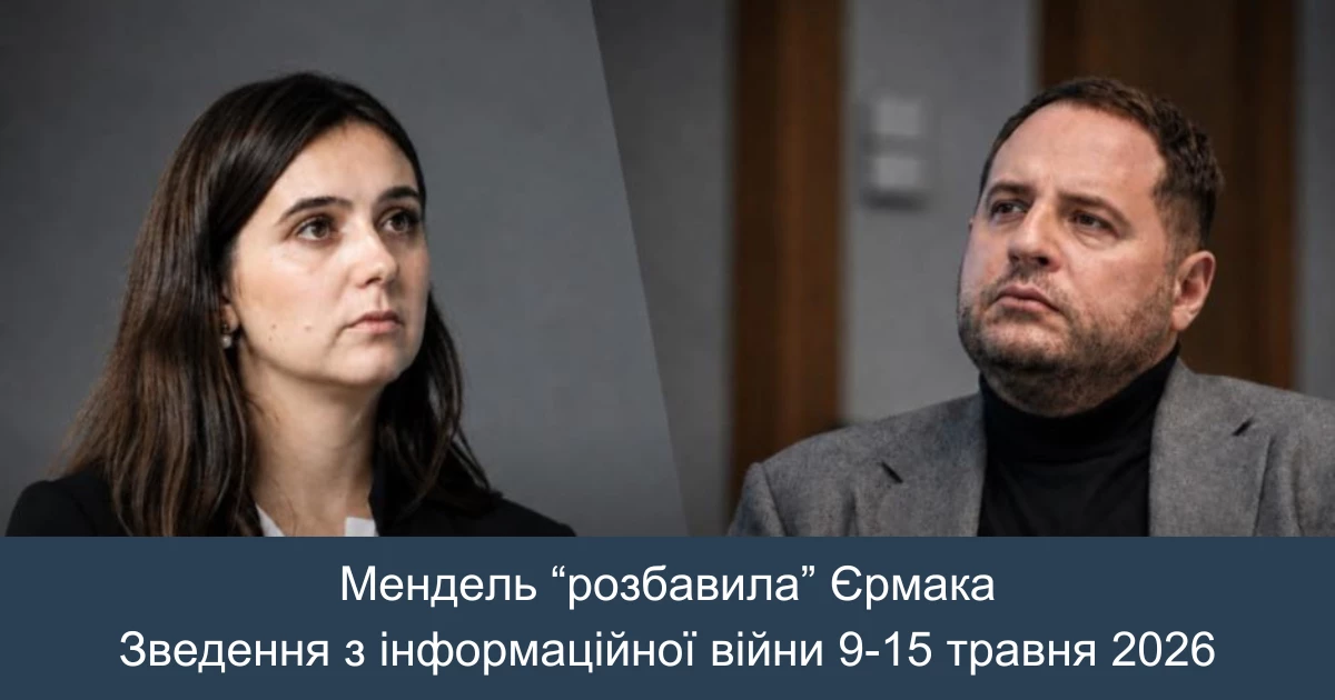 Інтерв&rsquo;ю Мендель &laquo;розбавило&raquo; негатив від затримання Єрмака, але його вплив був нетривалим. Зведення з інформаційної війни за 9-15 травня 2026 р.