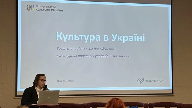 58% опитуваних змінили мову спілкування за останні 3 роки, - дослідження Мінкульту