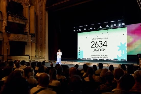 «Тисячовесна» у розпалі: 2634 заявки, 40 днів на оцінку, 10 хвилин на пітчинг