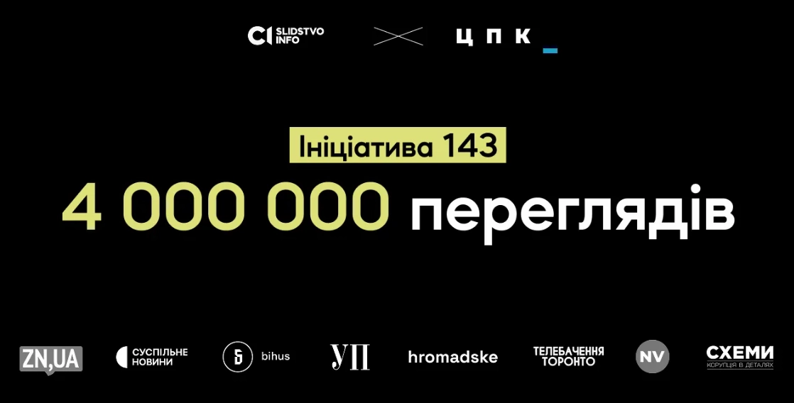 Розслідування &laquo;Слідства.Інфо&raquo; і ЦПК, заборонене судом, зібрало майже 4 млн переглядів у 27 медіа