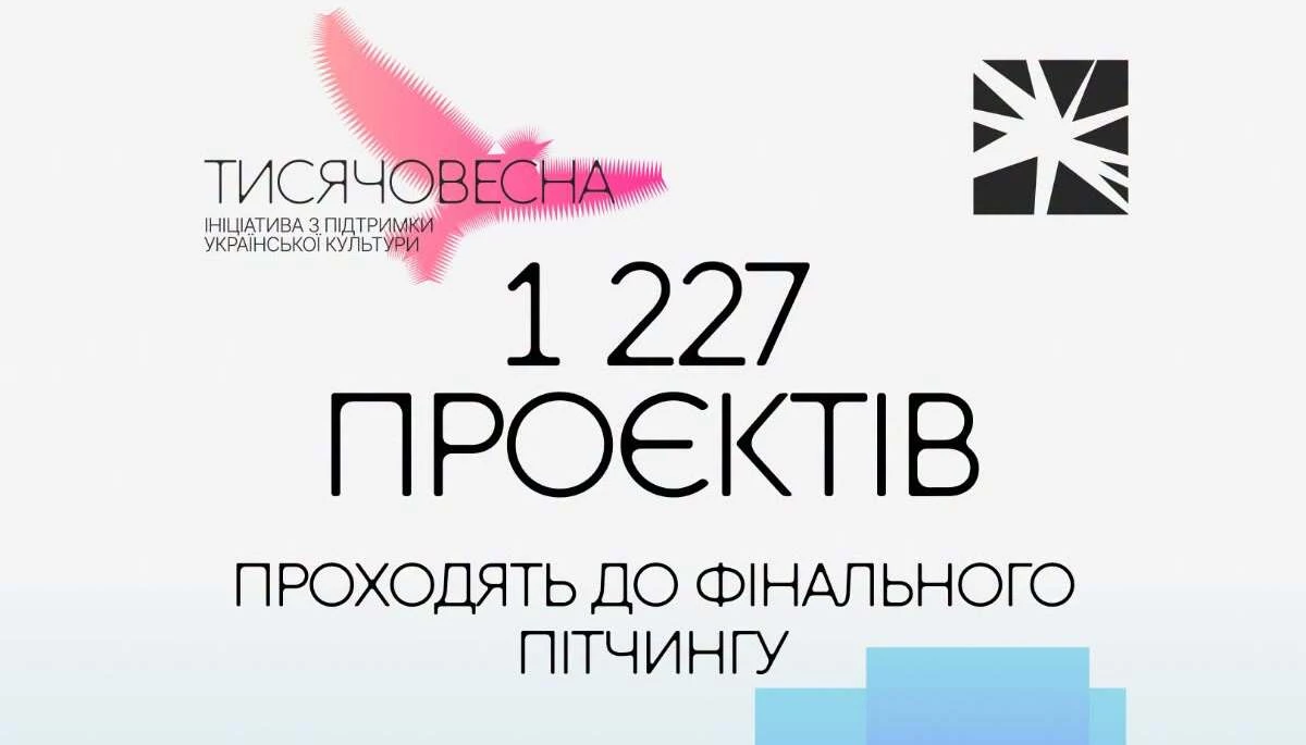 До фінального етапу &laquo;Тисячовесни&raquo; пройшли 1227 проєктів