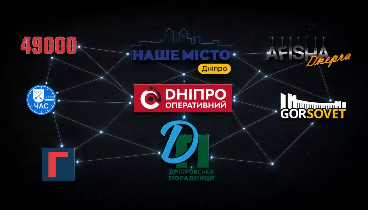 Спільні телефони, адреси та реклама: Dnipro.media дослідило зв&rsquo;язки між 8 дніпровськими сайтами і 131 сторінкою в соцмережах
