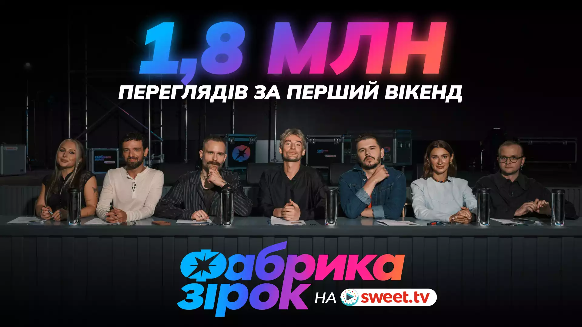 1,8 млн переглядів зібрав перший епізод проєкту &laquo;Фабрика зірок&raquo; за перший вікенд після прем&rsquo;єри