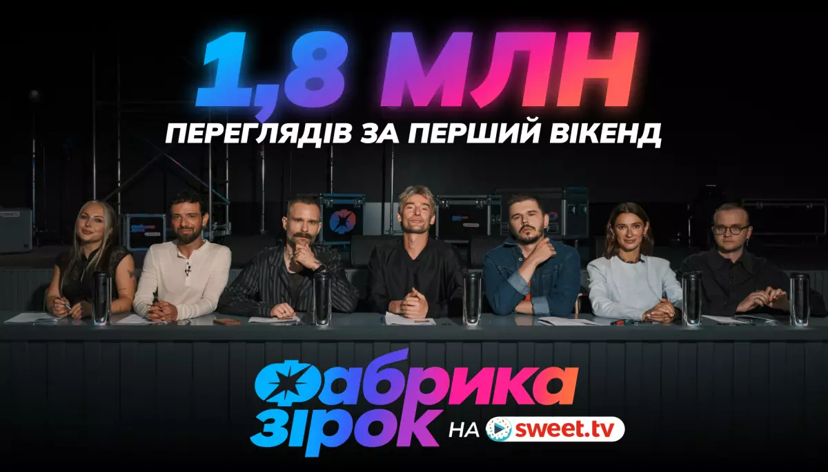 1,8 млн переглядів зібрав перший епізод проєкту &laquo;Фабрика зірок&raquo; за перший вікенд після прем&rsquo;єри
